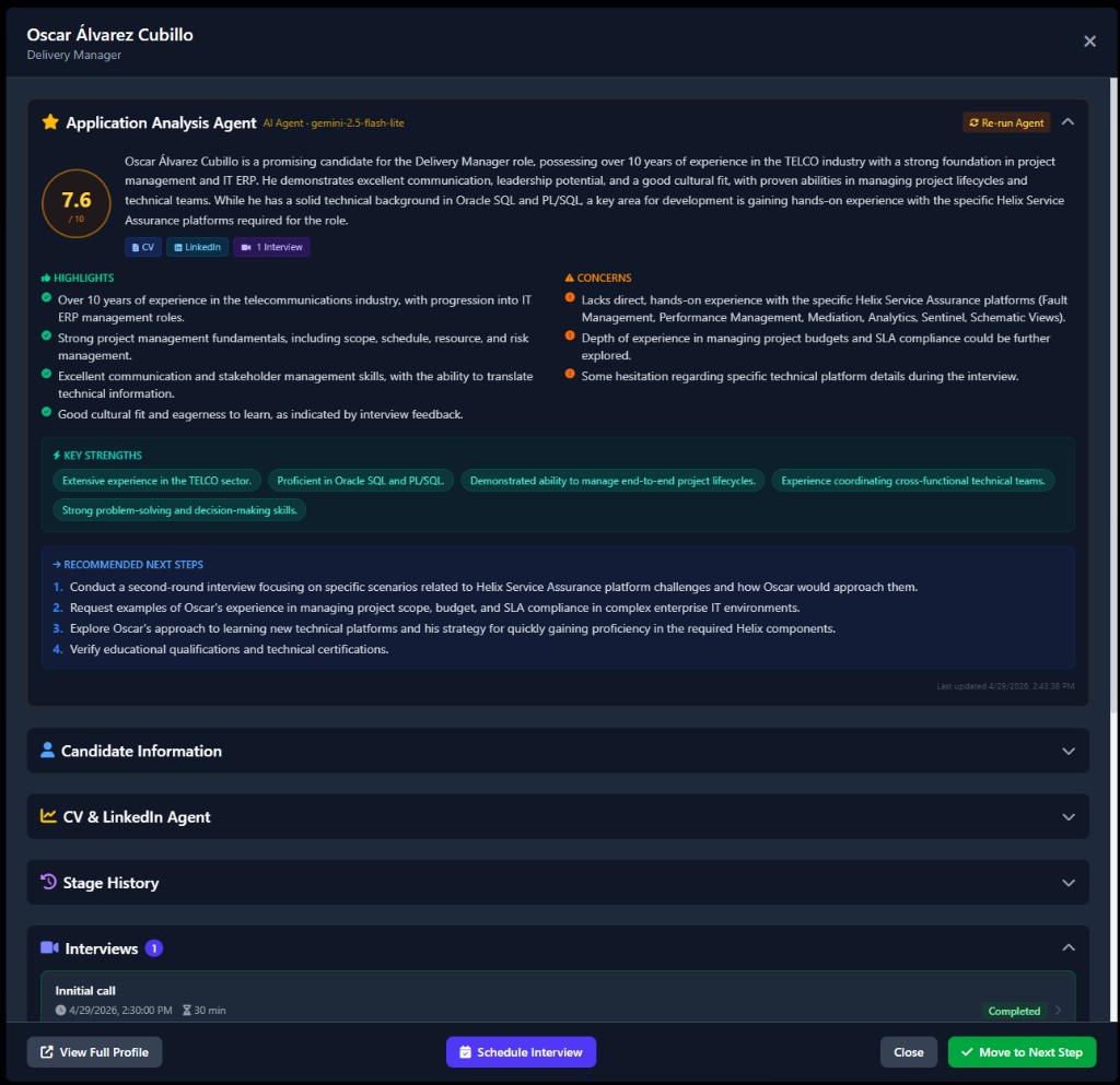 Application Analysis Agent showing composite score, highlights, concerns, and recommended next steps