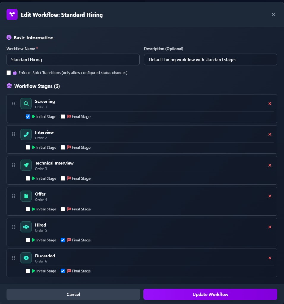 Workflow editor with customizable hiring stages